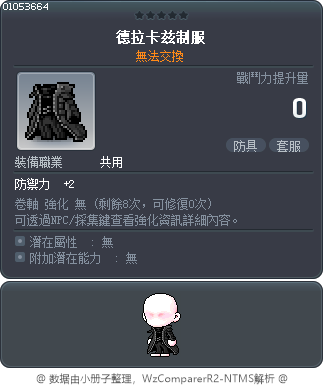 德拉卡兹制服 Tooltip