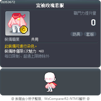 宽袖玫瑰套服 Tooltip