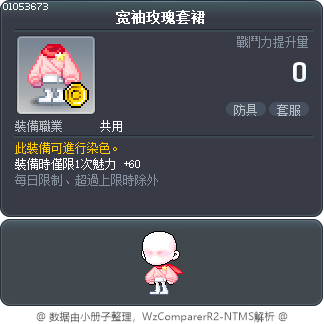 宽袖玫瑰套裙 Tooltip