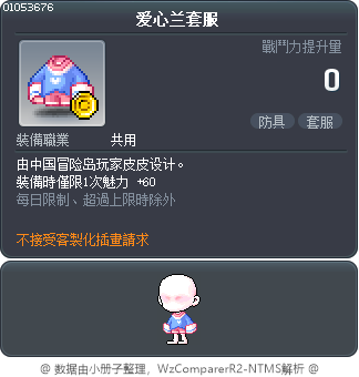 爱心兰套服 Tooltip