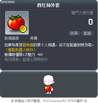 西红柿外套 Tooltip