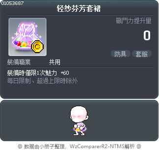 轻纱芬芳套裙 Tooltip