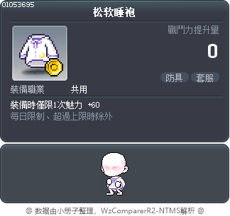 松软睡袍 Tooltip