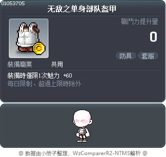 无敌之单身部队盔甲 Tooltip