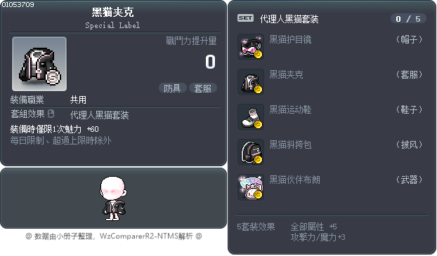 黑猫夹克 Tooltip