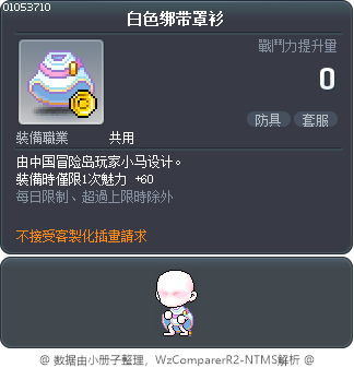 白色绑带罩衫 Tooltip