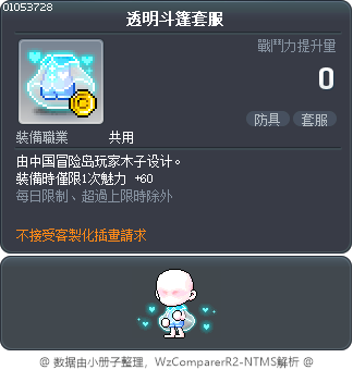 透明斗篷套服 Tooltip