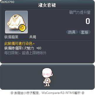 淑女套裙 Tooltip