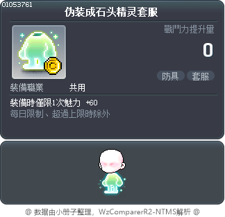 伪装成石头精灵套服 Tooltip