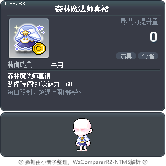森林魔法师套裙 Tooltip