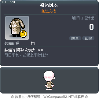 褐色风衣 Tooltip