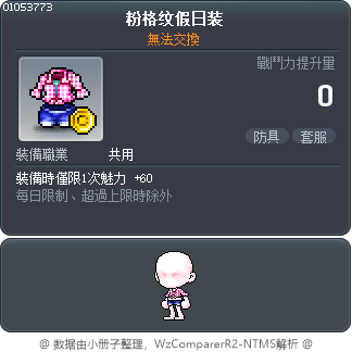 粉格纹假日装 Tooltip