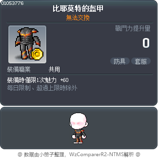 比耶莫特的盔甲 Tooltip