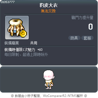 豹皮大衣 Tooltip