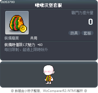 啾啾汉堡套服 Tooltip