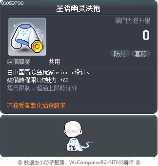 星语幽灵法袍 Tooltip