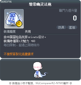 缎带幽灵法袍 Tooltip