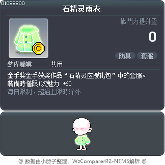 石精灵雨衣 Tooltip