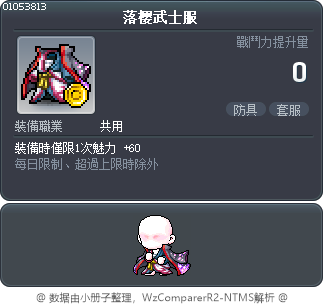 落樱武士服 Tooltip