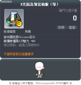 X光鼠高领宽袖服（绿） Tooltip