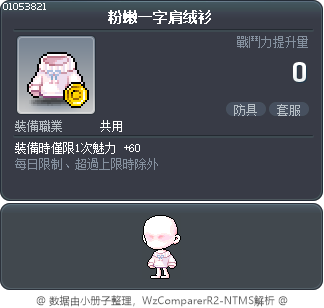 粉嫩一字肩绒衫 Tooltip