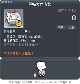 兰喵大码毛衣 Tooltip