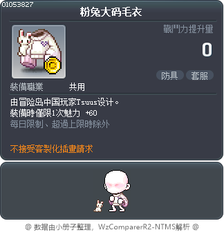 粉兔大码毛衣 Tooltip