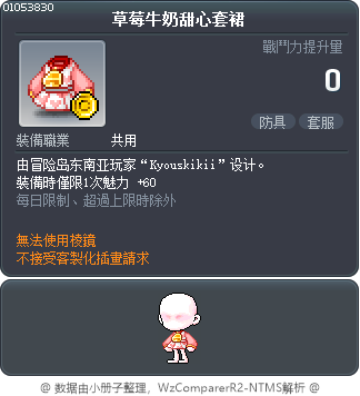 草莓牛奶甜心套裙 Tooltip