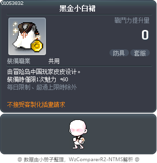 黑金小白裙 Tooltip