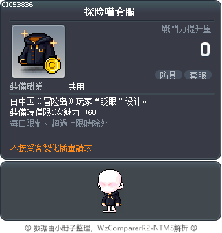 探险喵套服 Tooltip