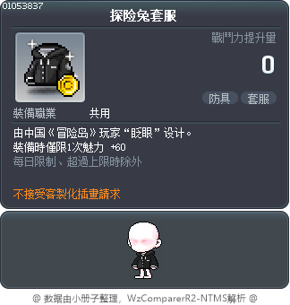 探险兔套服 Tooltip