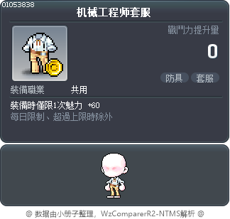 机械工程师套服 Tooltip