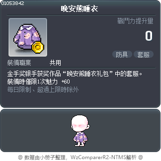 晚安熊睡衣 Tooltip