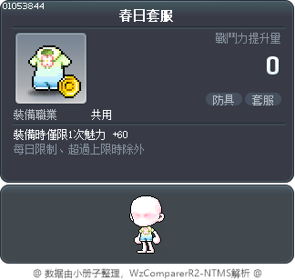 春日套服 Tooltip