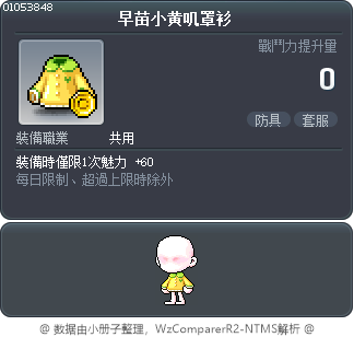 早苗小黄叽罩衫 Tooltip