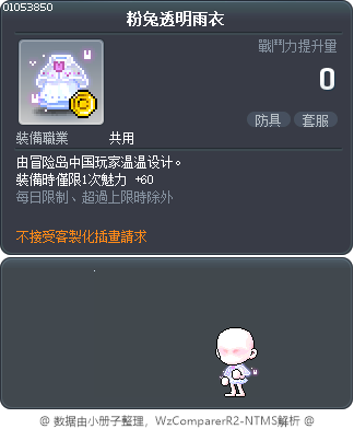 粉兔透明雨衣 Tooltip