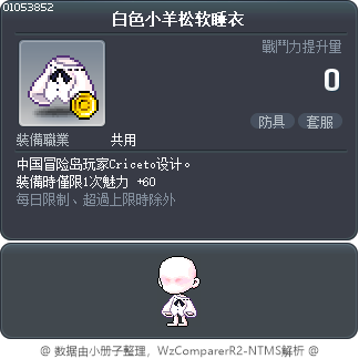 白色小羊松软睡衣 Tooltip