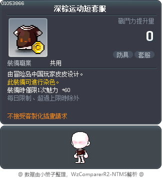 深棕运动短套服 Tooltip