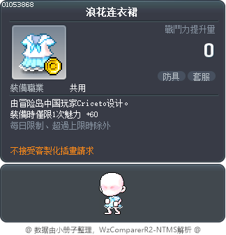 浪花连衣裙 Tooltip