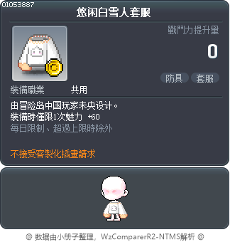 悠闲白雪人套服 Tooltip