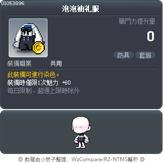 泡泡袖礼服 Tooltip
