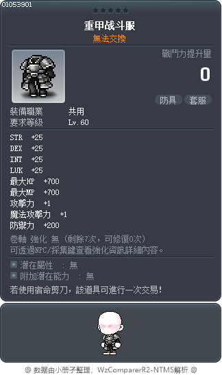 重甲战斗服 Tooltip