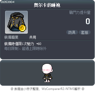奥尔卡的睡袍 Tooltip