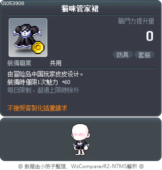 猫咪管家裙 Tooltip