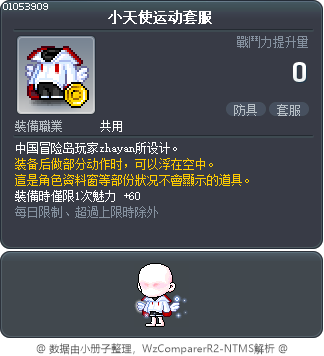 小天使运动套服 Tooltip