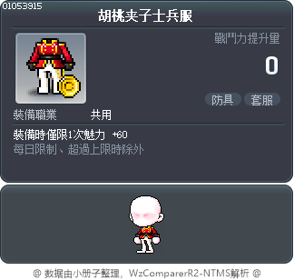 胡桃夹子士兵服 Tooltip