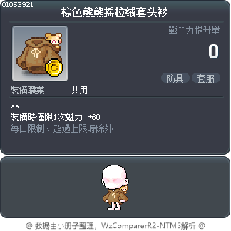棕色熊熊摇粒绒套头衫 Tooltip