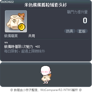 米色熊熊摇粒绒套头衫 Tooltip