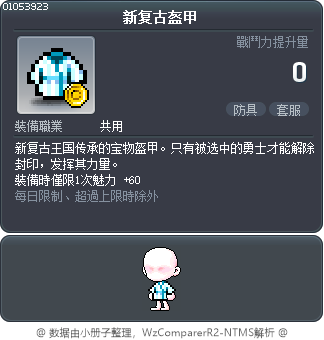新复古盔甲 Tooltip