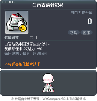 白色露肩针织衫 Tooltip